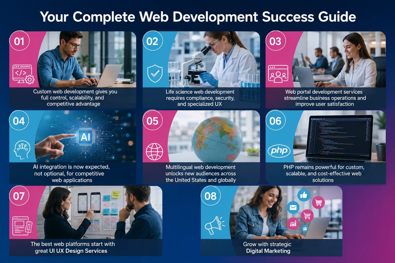 Key Points